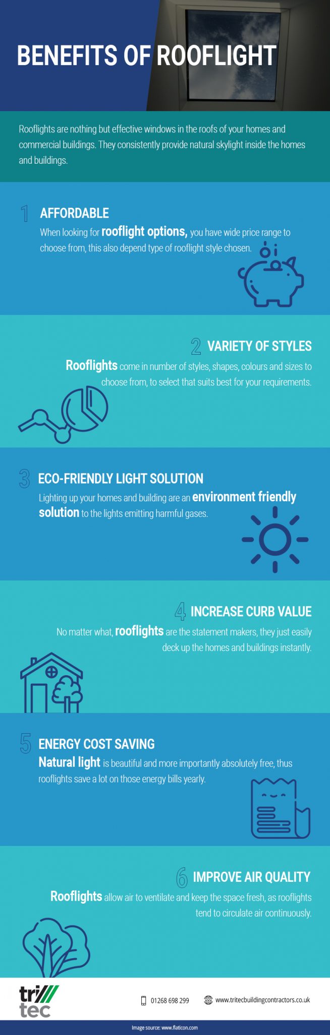 benefits of rooflight