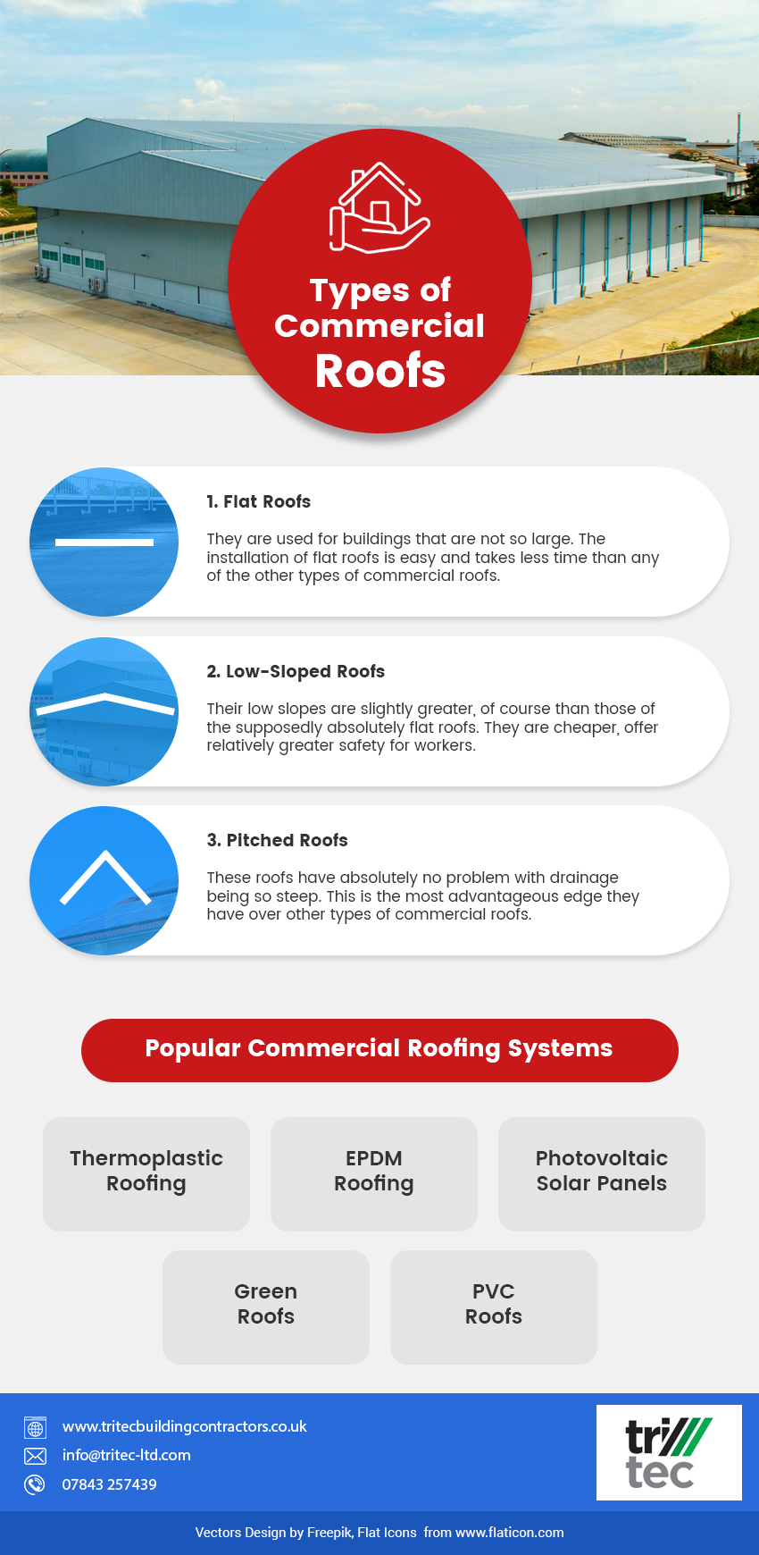 types of commercial roofs