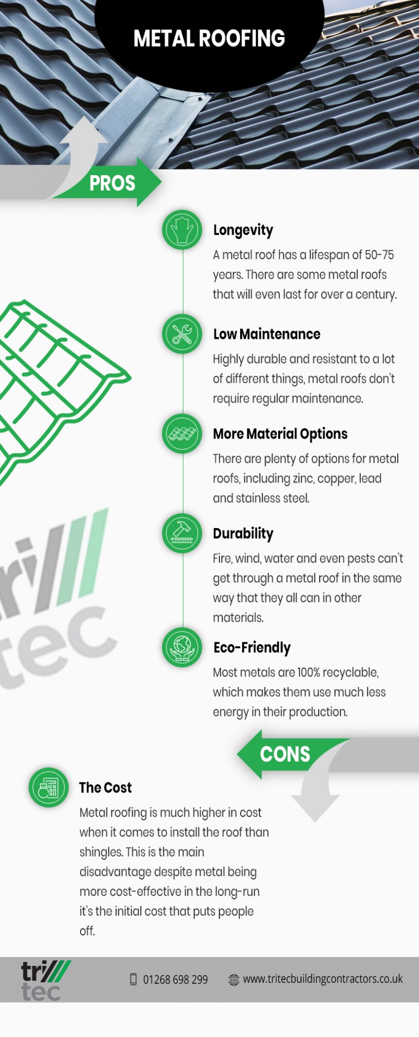 Metal-Roofing-vs-Asphalt-Shingles